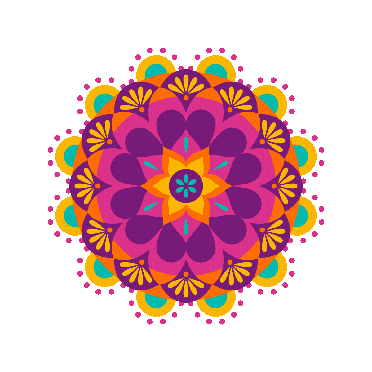 Chakra